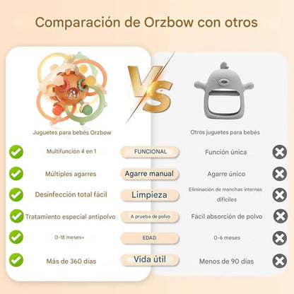 😣 Calma la Dentición de tu Bebé en Minutos + Llévate un Cubo Didáctico GRATIS