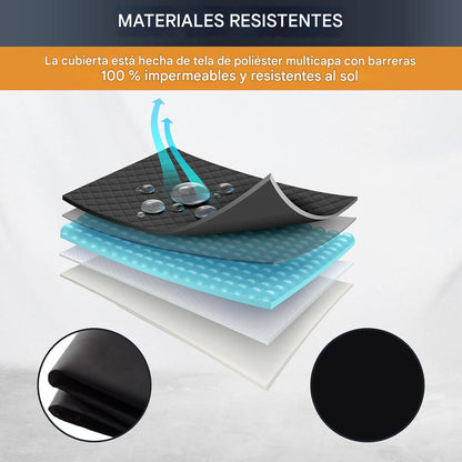 FUNDA PARA LAVADORA – PROTECCIÓN CONTRA AGUA, SOL Y POLVO ✔