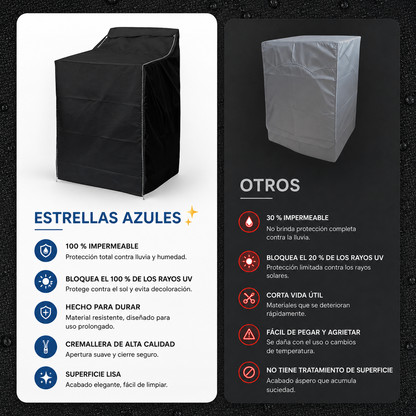 FUNDA PARA LAVADORA – PROTECCIÓN CONTRA AGUA, SOL Y POLVO ✔